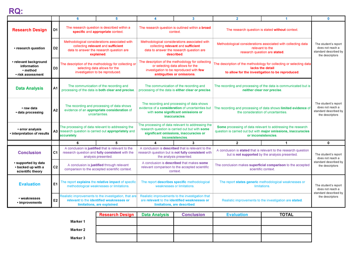 IA Marking Rubric Final: Research Design, Data Analysis & Evaluation ...