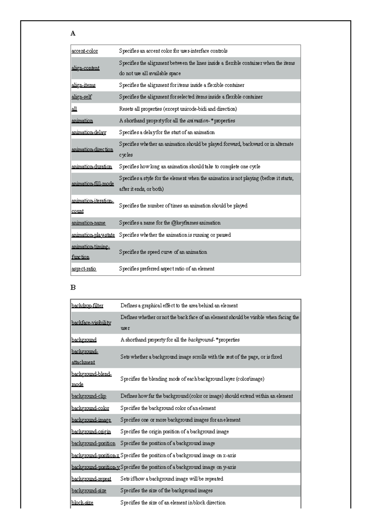 CSS Properties - A accent-color Specifies an accent color for user ...