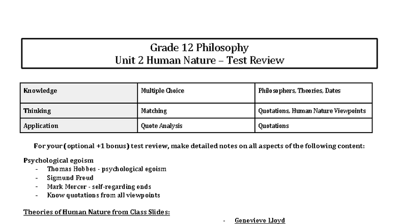 Grade 12 Philosophy Unit 2 Test Review: Human Nature Theories ...