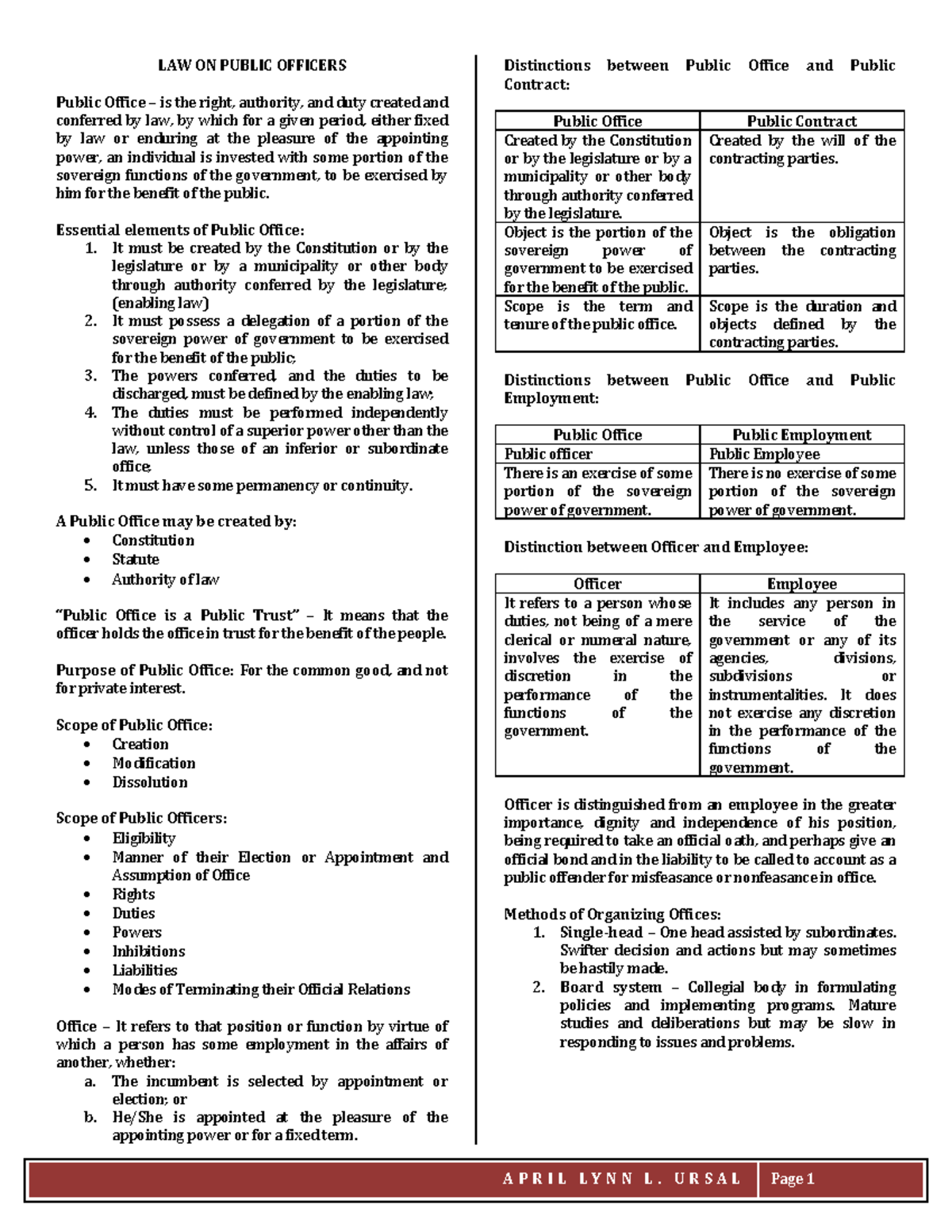 LAW 101: Comprehensive Review on Public Officers and Their Functions - Document Preview