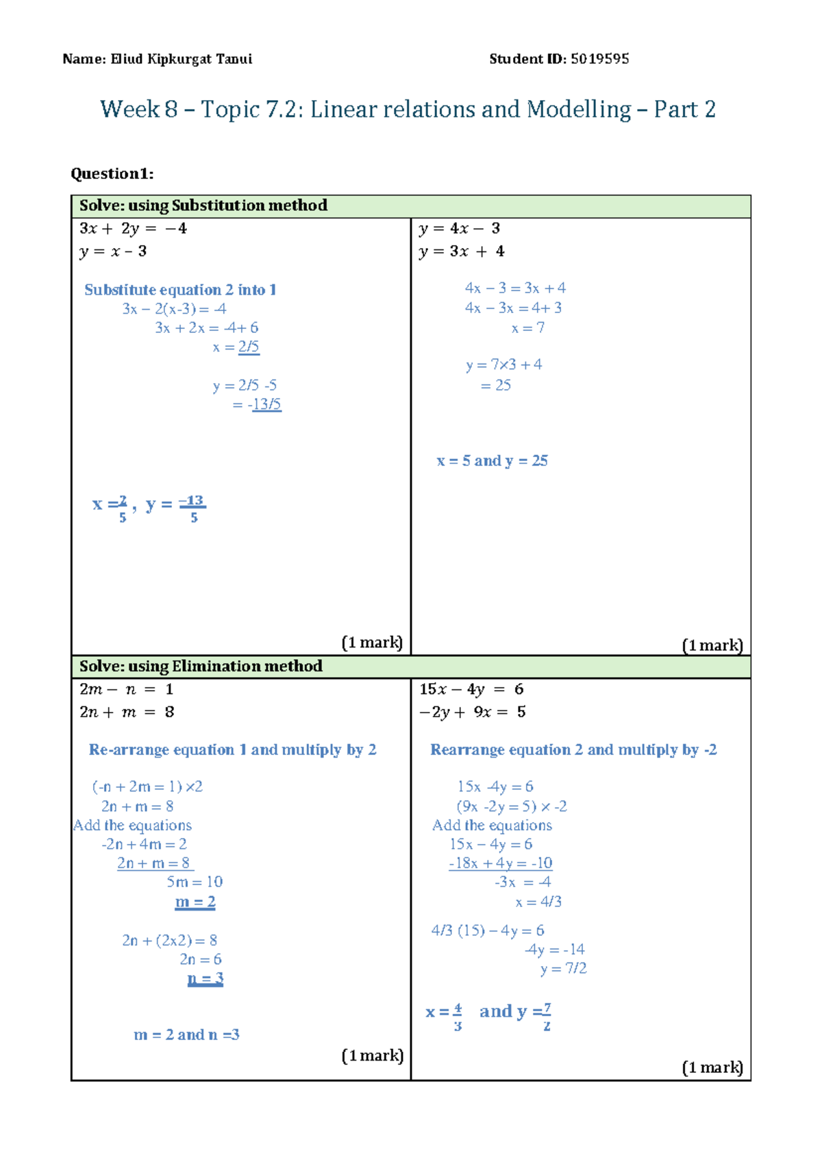 Week 8 - Graded Activity: Linear Relations & Modelling (MATH 101) - Studocu