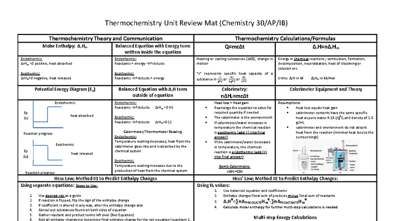 Chemistry 30 Thermochemistry Unit Review Notes - Studocu