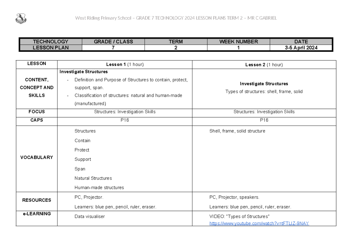 West Riding Primary School GRADE 7 TECHNOLOGY 2024 LESSON PLANS TERM 2 ...