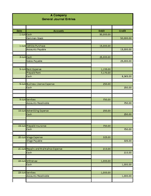 Module 6 problem set - ACC 201 - Studocu