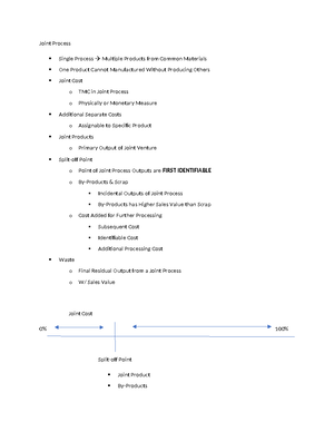 Tips and Tricks IA2 Formulas - Included in Inventory 1. Display Items 2 ...