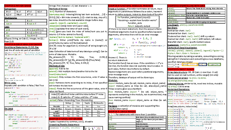 DAO2702 Python Cheat Sheet: Key Concepts and Functions - Studocu