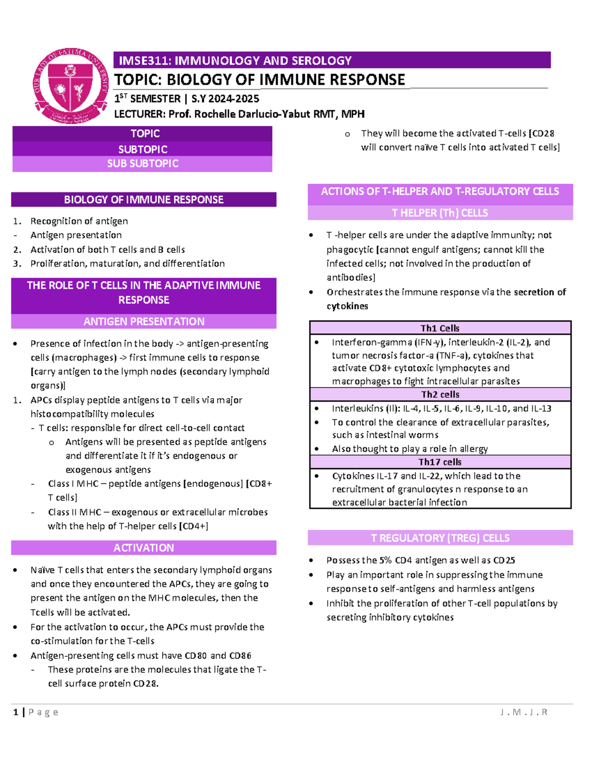 IMSE311: Final Exam Notes on Biology of Immune Response - Studocu