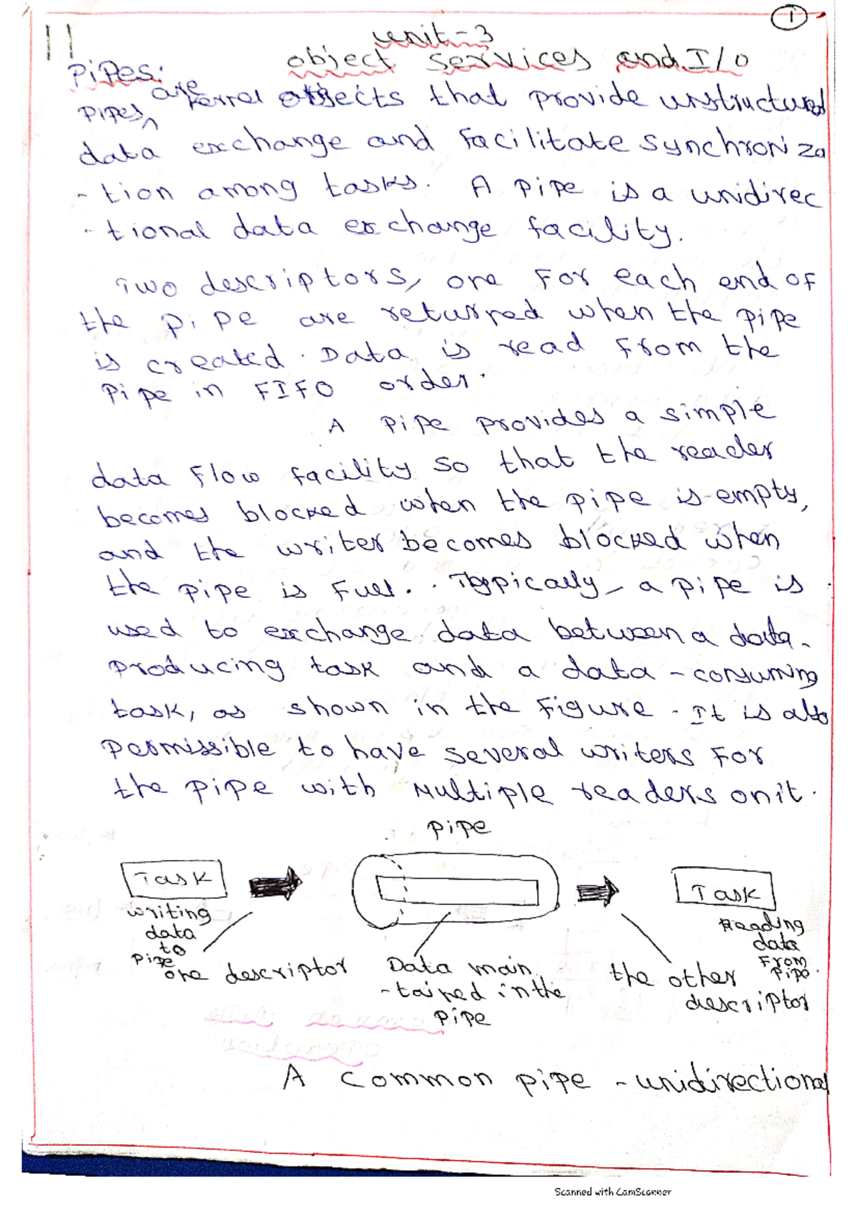 RTS UNIT 3 - Notes on Unidirectional Pipes and Event Registers - Studocu