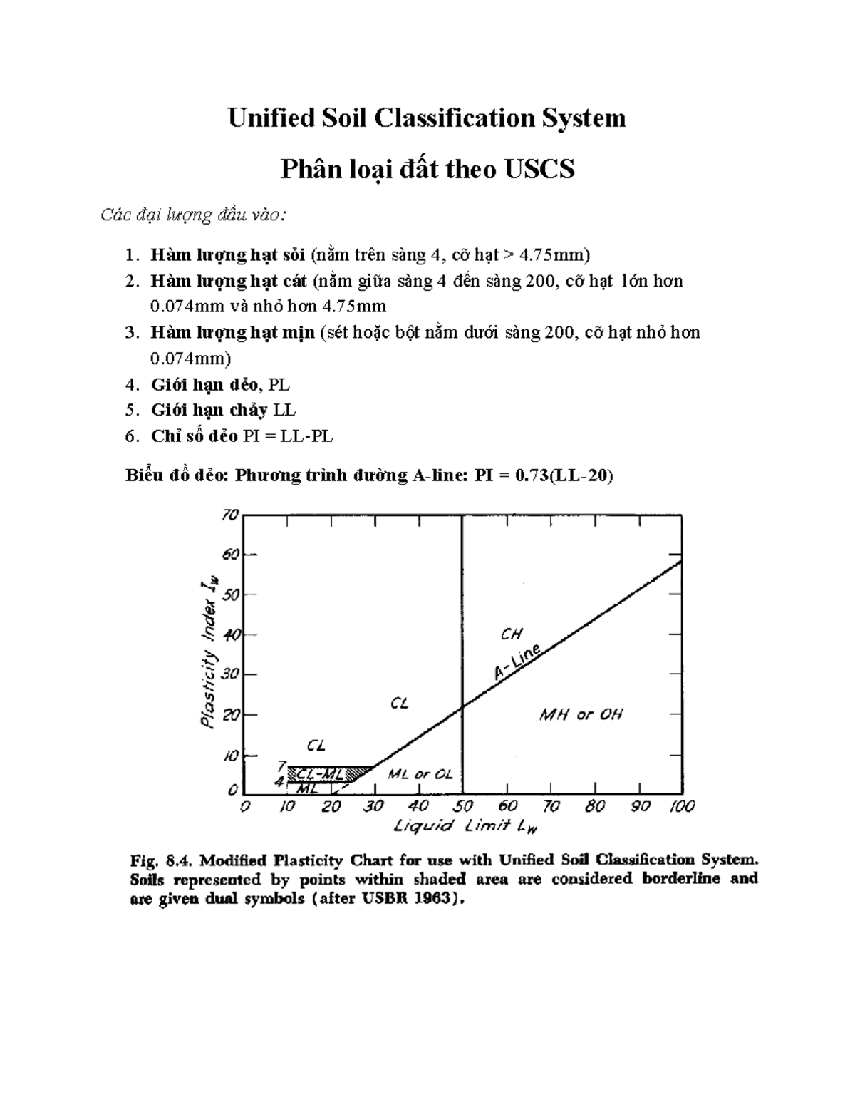 USCS - Phân loại đất theo hệ thống Unified Soil Classification - Studocu