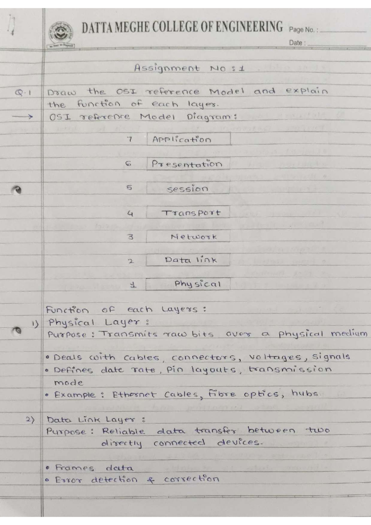 Assignment 1 CNND - Comprehensive Notes on Networking Layers - Studocu