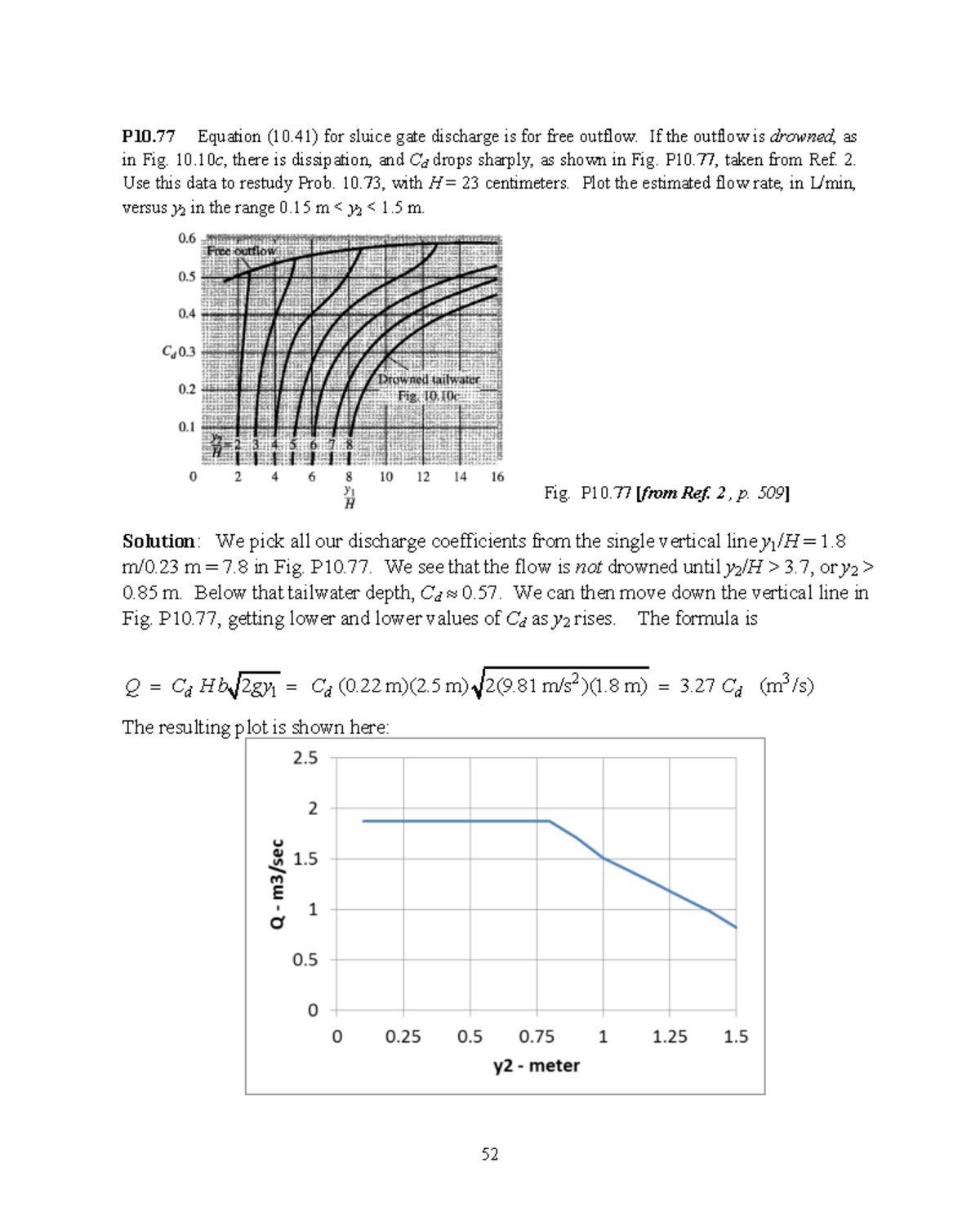 P10.77 Sluice Gate Discharge Analysis for Free Outflow - Studocu