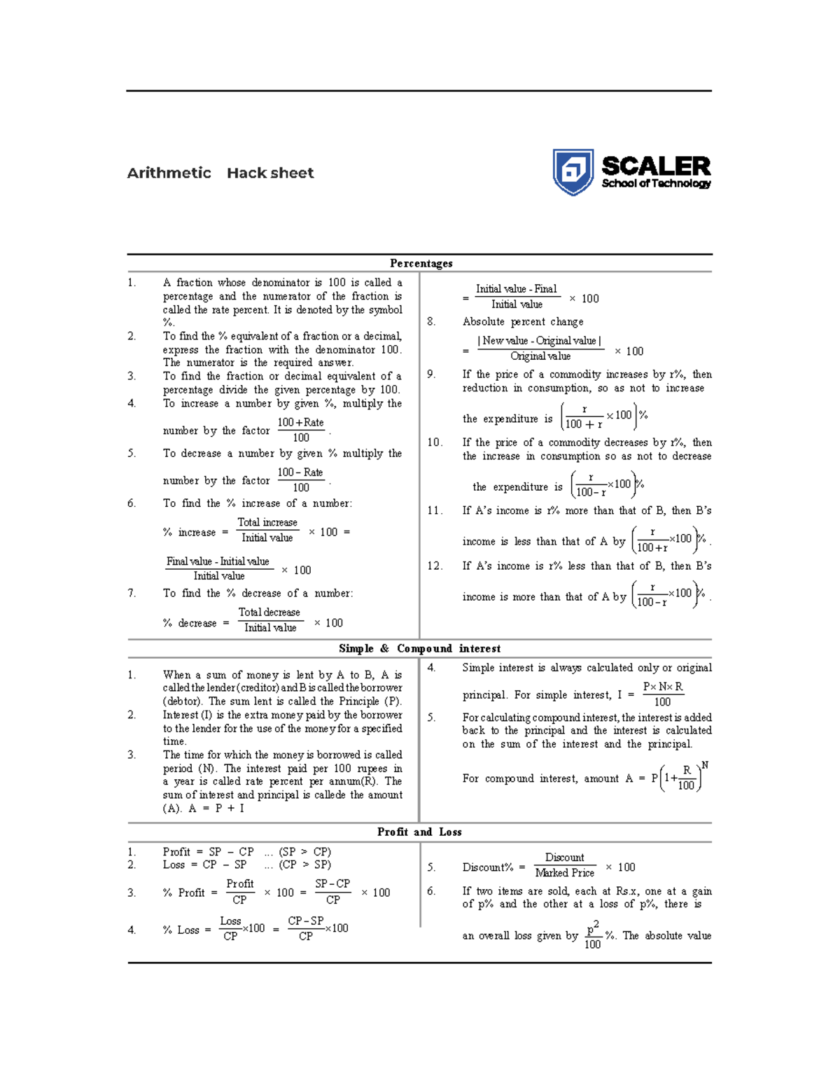 Arithmetic CATalog: Essential Hacks for Problem Solving in AI & Data ...