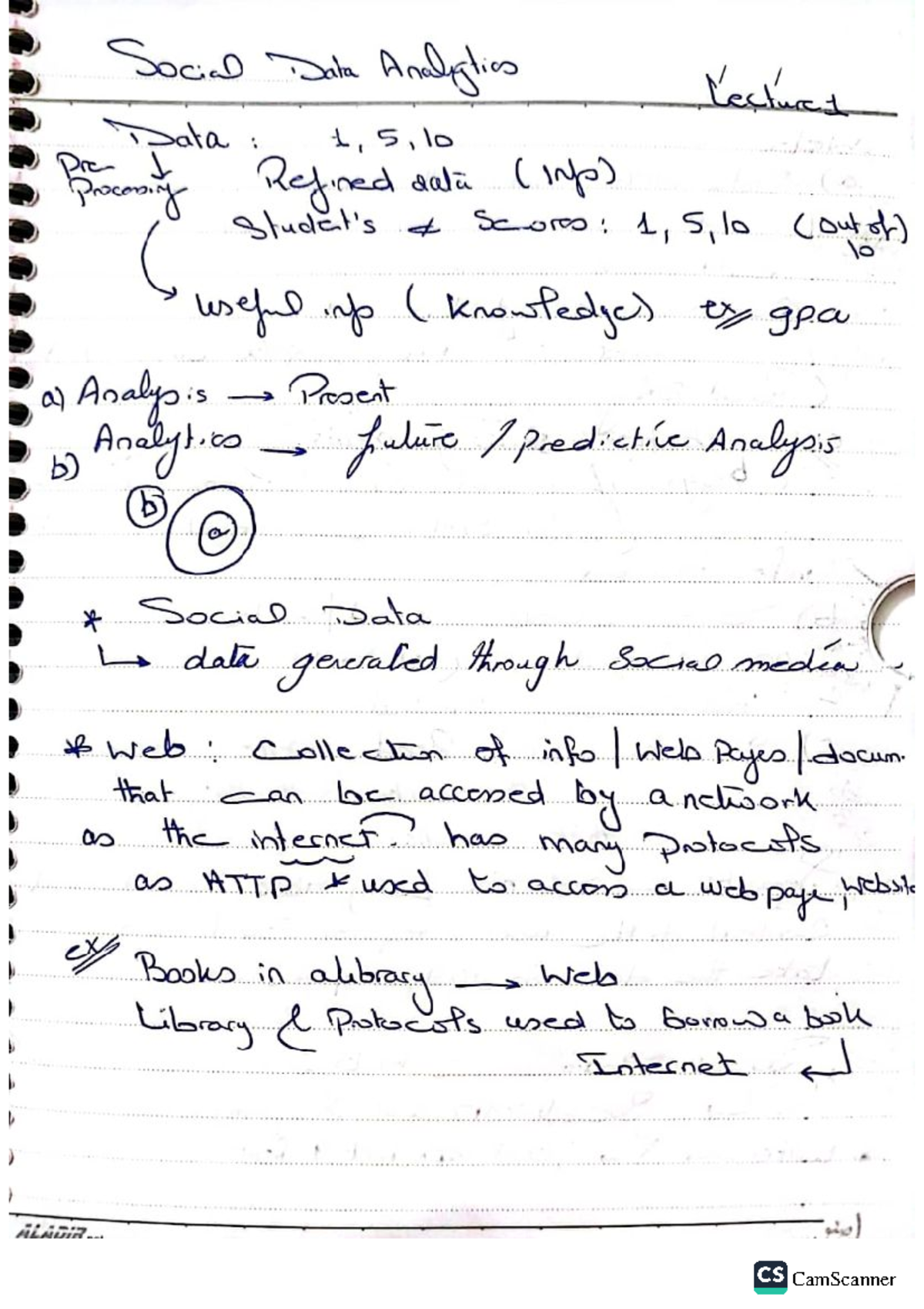 Social Data Analytics Lecture Notes: Preprocessing & Analysis ...