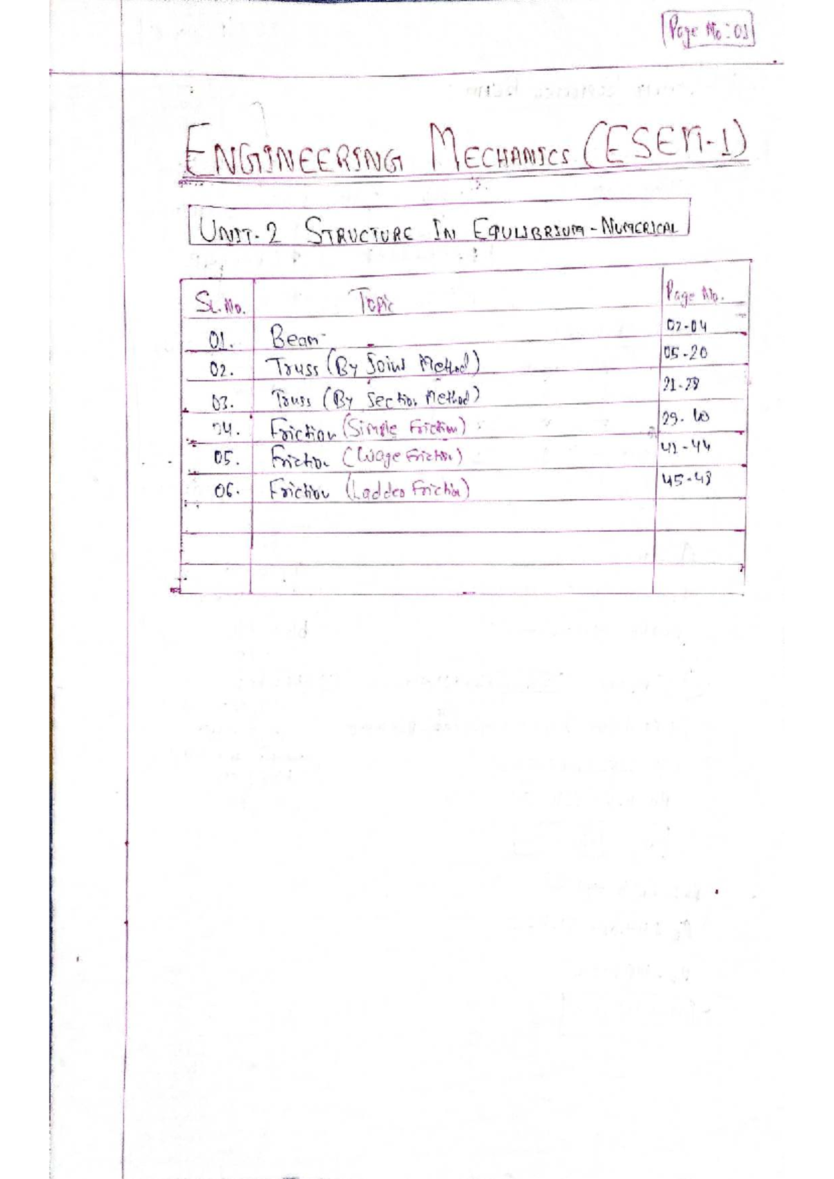 ENGG 101: Unit 2 - Structure in Equilibrium Numerical Solutions - Studocu