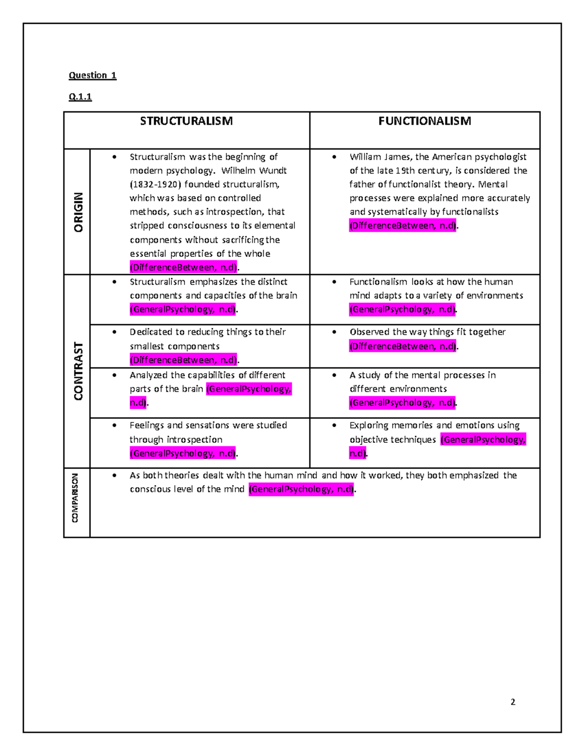 Psed5111 assignment 1 - Question 1 Q. STRUCTURALISM FUNCTIONALISM ...