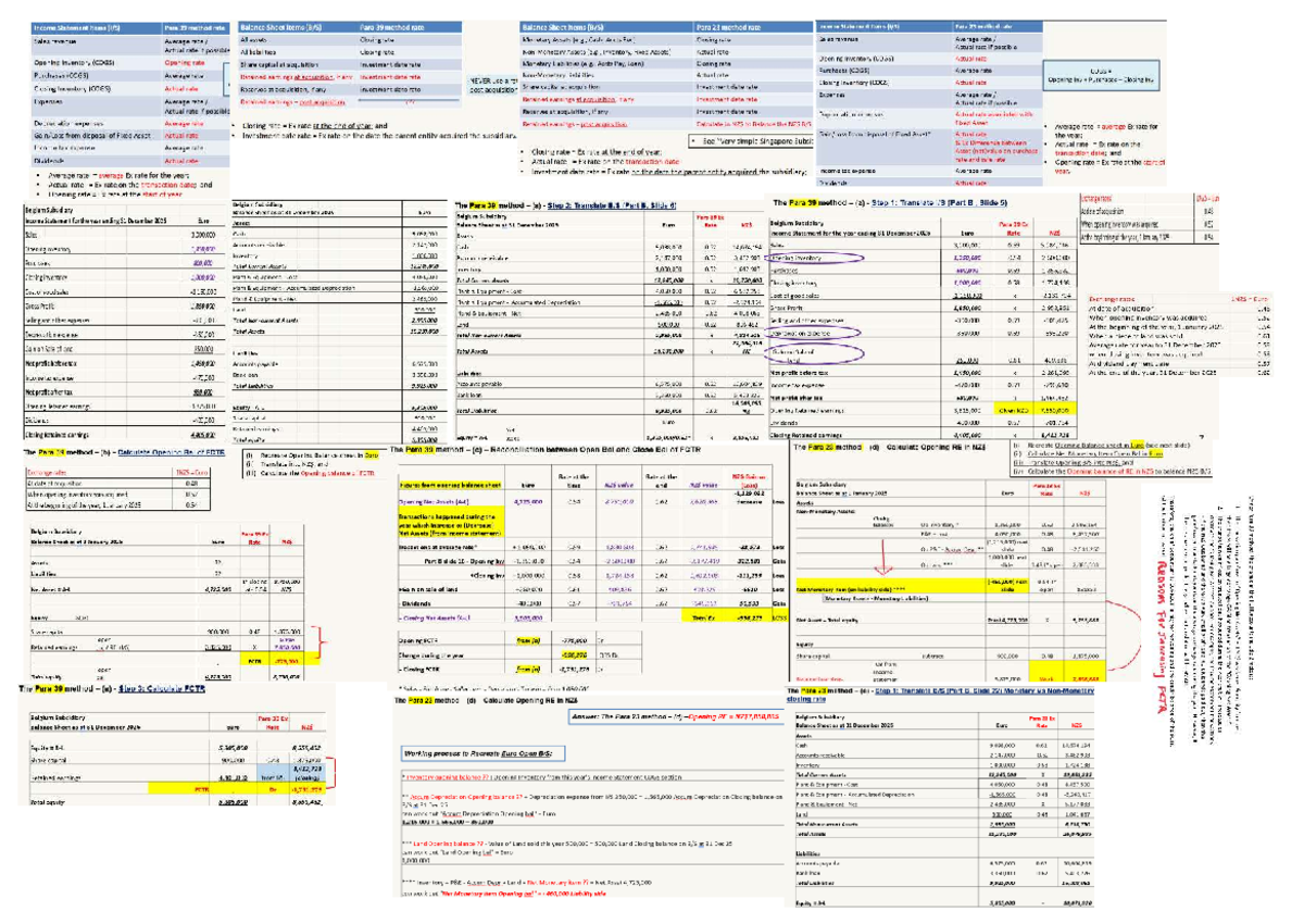 ACCTG 311 Final Exam Notes on Income Statement & Balance Sheet Methods ...