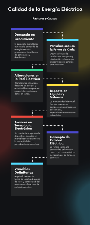 Acometidas codenza - Esta información ha sido extractada de la ...