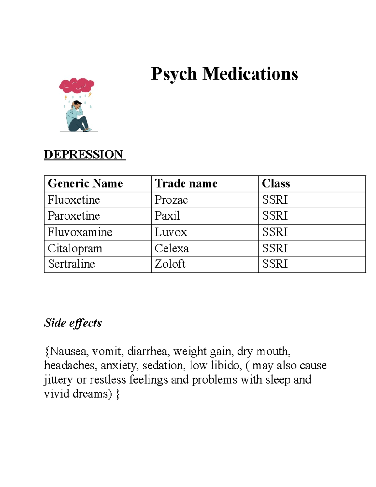 Psych Medications Overview: SSRIs, SNRIs, and Mood Stabilizers - Studocu