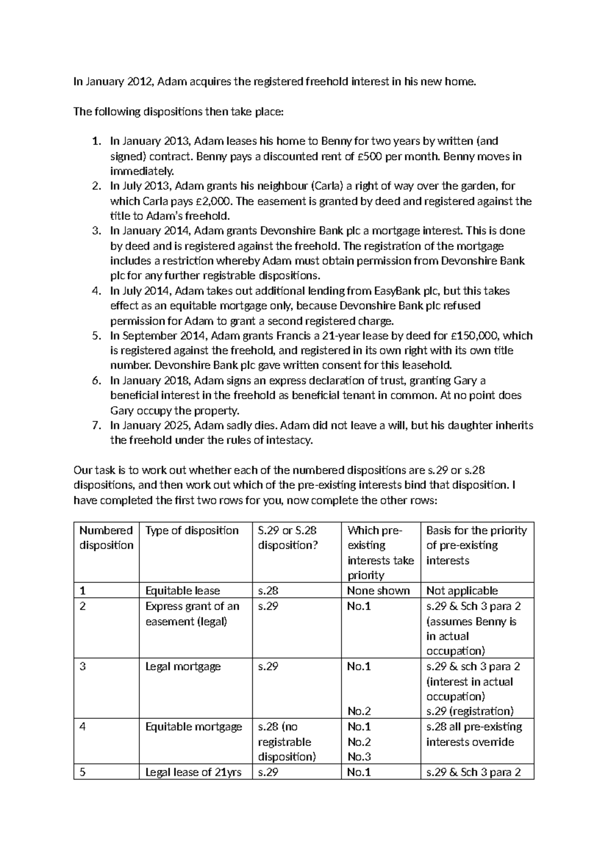 Dispositions Analysis for Property Law (Course Code: LAW101) - Studocu