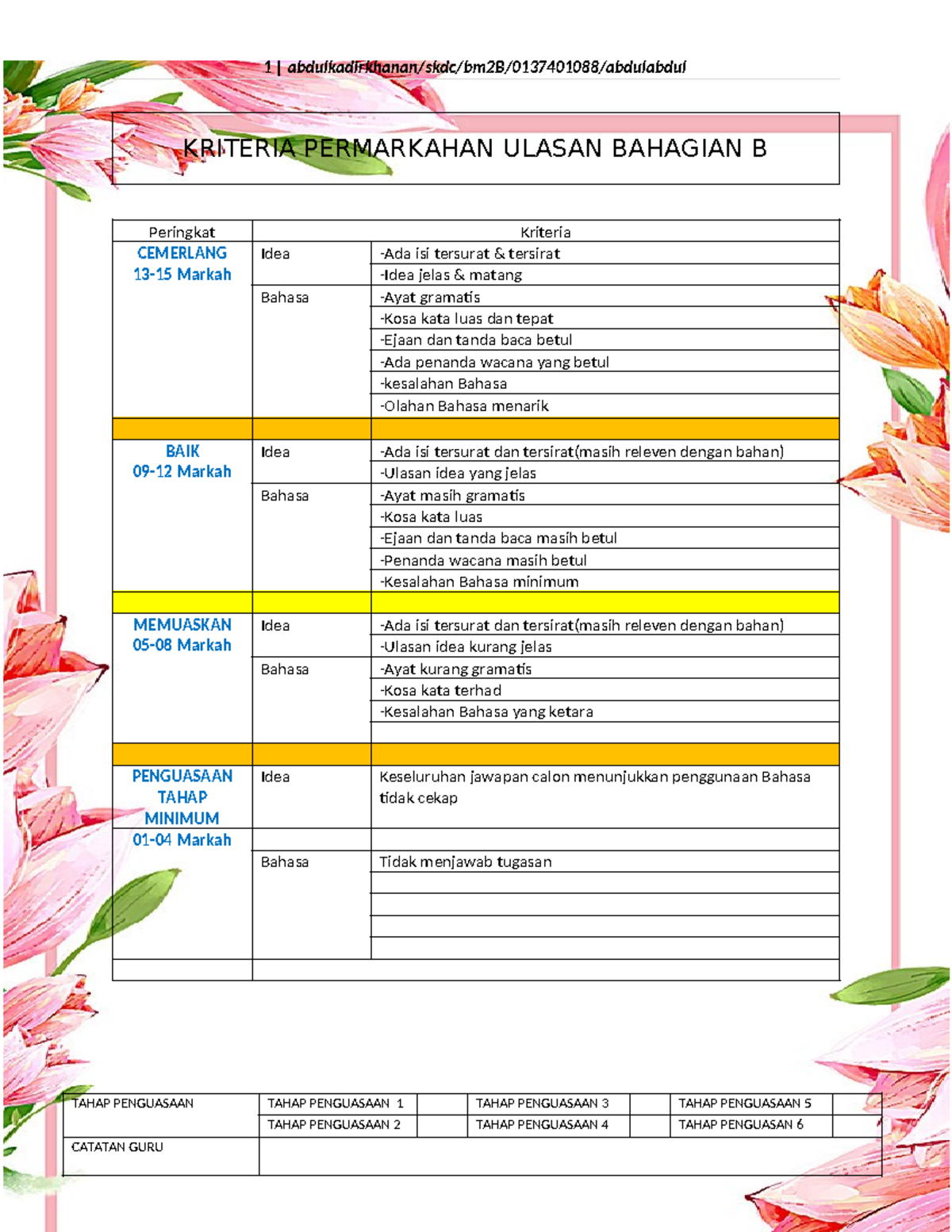 Bahagian B BM 012: Kriteria Penilaian Ulasan Sastera dan Bukan Sastera ...