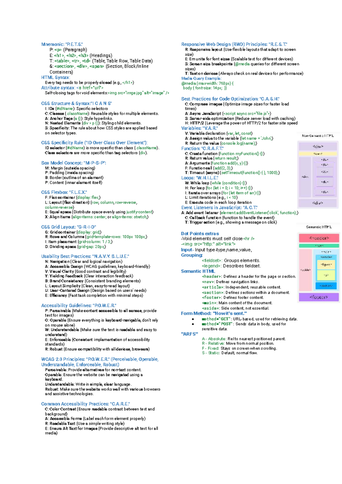 Web design (RWD) principles: flexible layouts and best practices ...