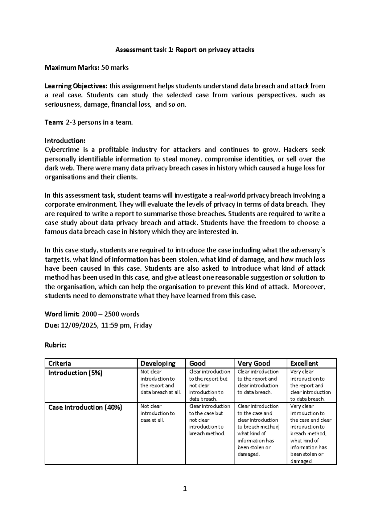 Assessment Task 1: Case Study on Data Privacy Breaches - Studocu