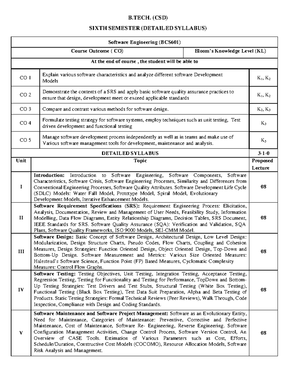 B.TECH. (CSD) 6TH SEMESTER DETAILED SYLLABUS: Software Engineering ...