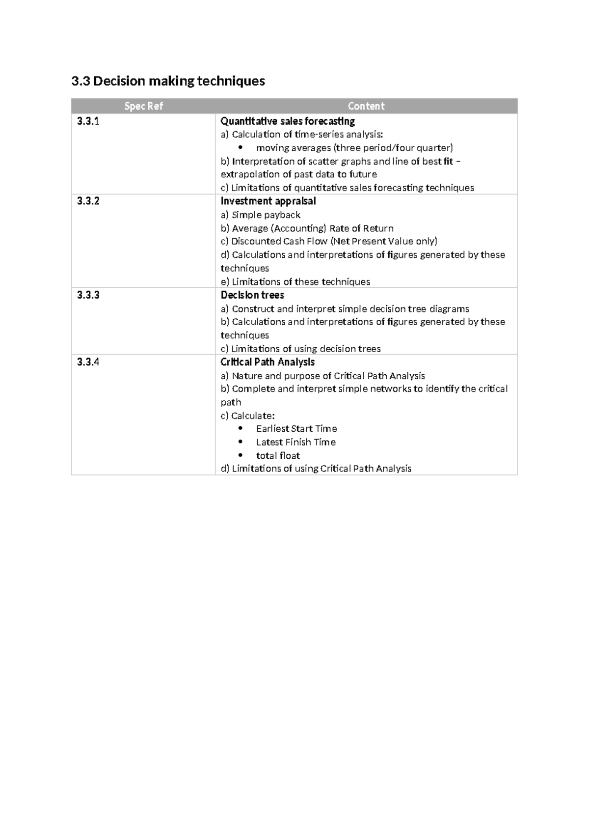 3.3 Decision making techniques - 3 Decision making techniques Spec Ref ...