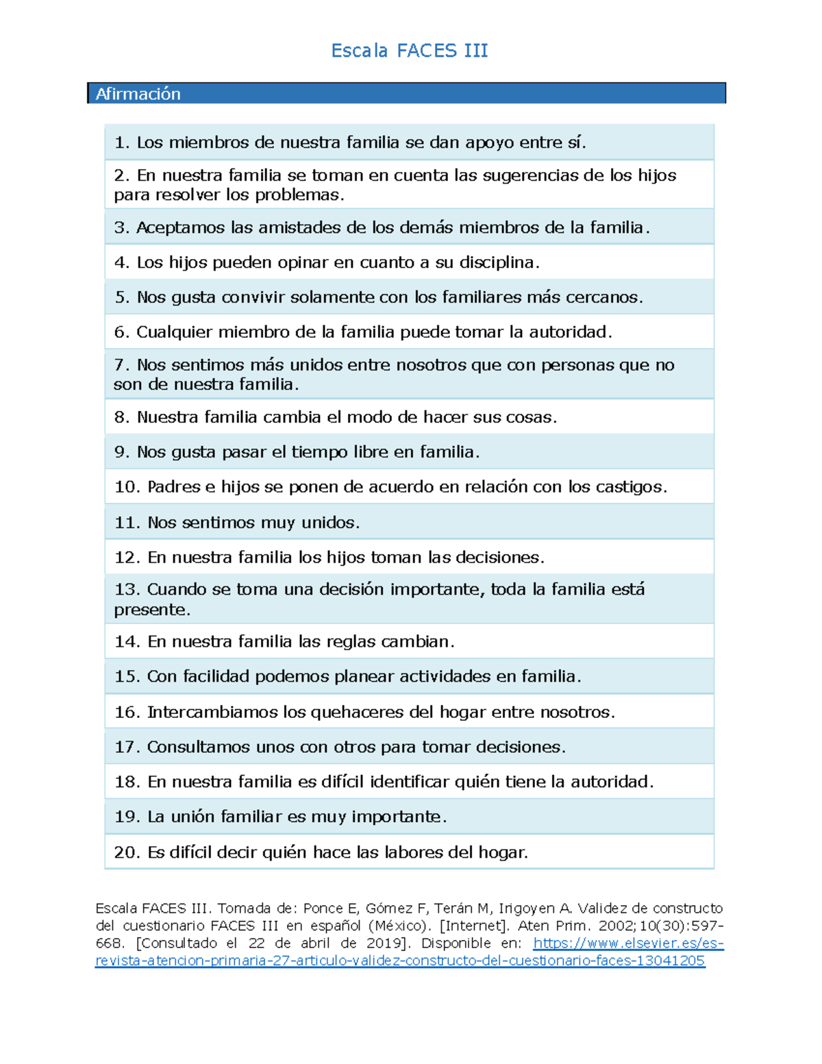 Escala FACES III: Resumen de Fundamentos de Enfermería - Studocu