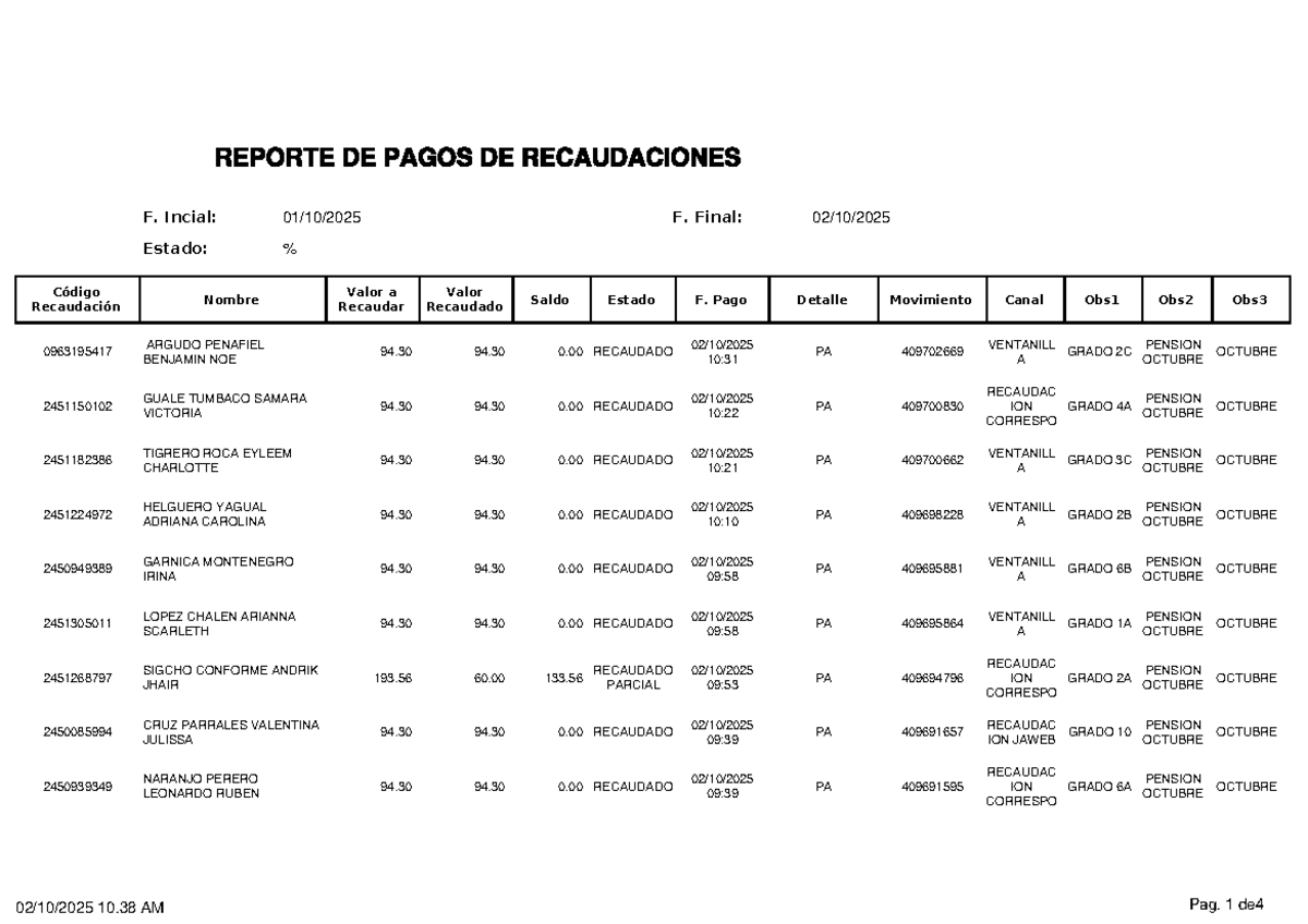 Reporte de Pagos de Recaudaciones - INICIAL I - Octubre - Studocu