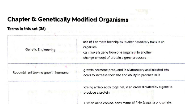 Chapter 8: Genetically Modified Organisms (GMO) Study Notes - Studocu