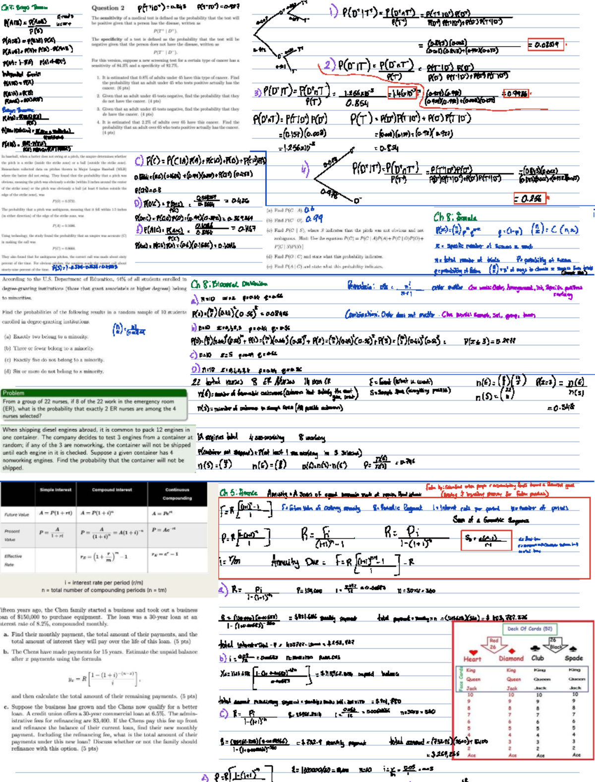 Bayes Theorem and Probability Concepts - MATH 123 Sheet - Studocu