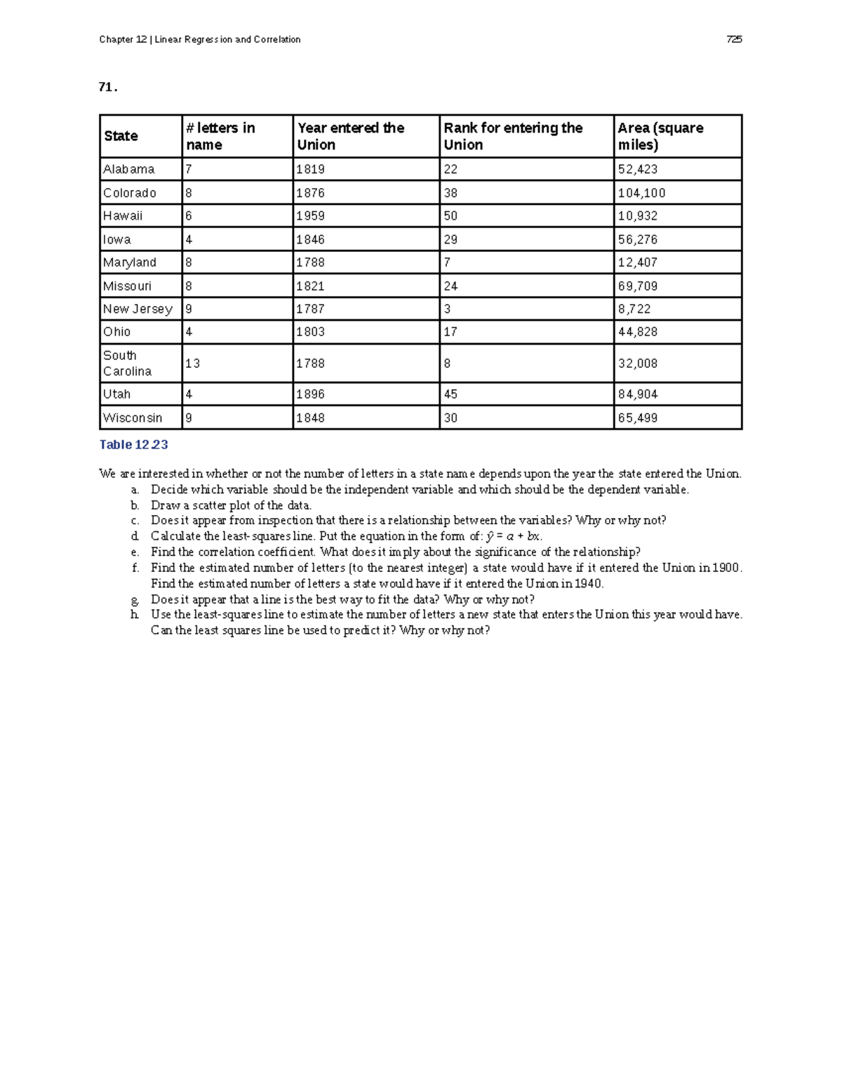 Chapter 12: Linear Regression & Correlation Analysis (725 71) - Studocu