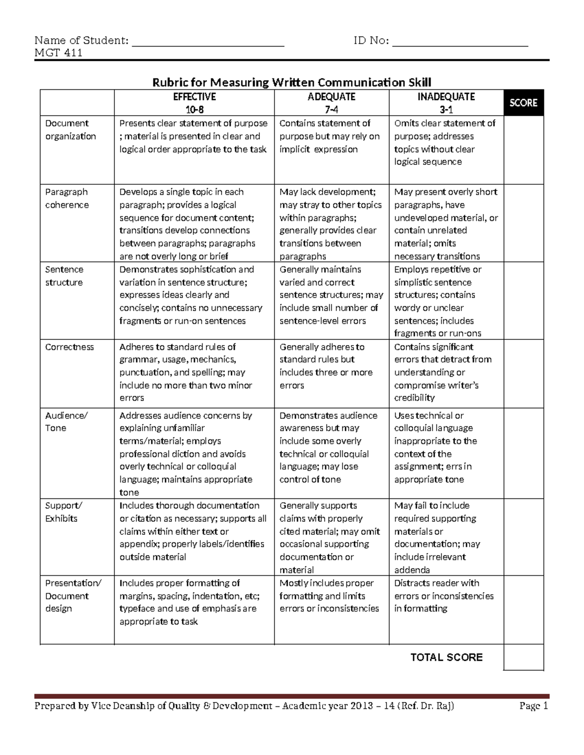 MGT 411 Written Communication Skills Rubric Evaluation Notes - Studocu