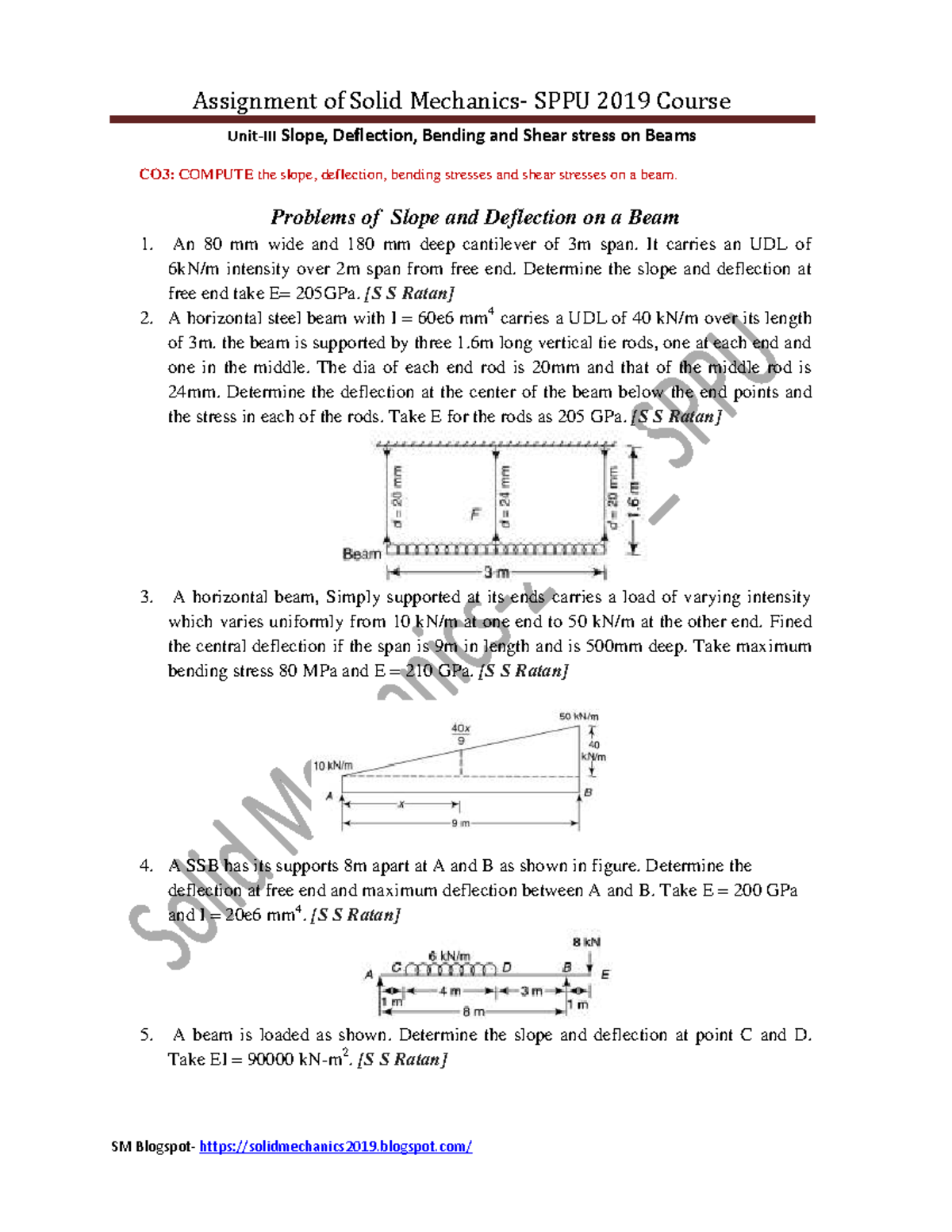 Assignment of SM UNIT 3: Slope, Deflection, Bending & Shear Stress on ...
