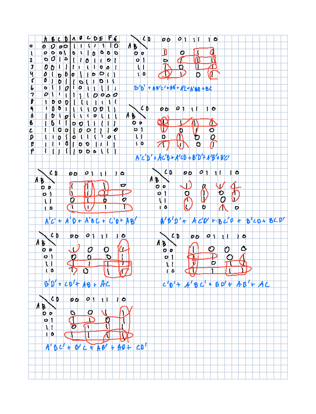Lab 4 - Lab 4 Answers - A B C D A B C DE FG 0 000 t t t t t 10 Apd 00 ...