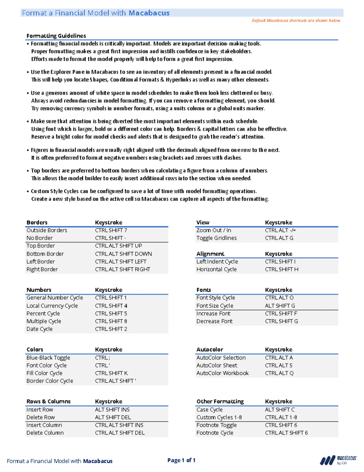 Macabacus Quick Start Guide: Shortcuts & Configuration Instructions ...