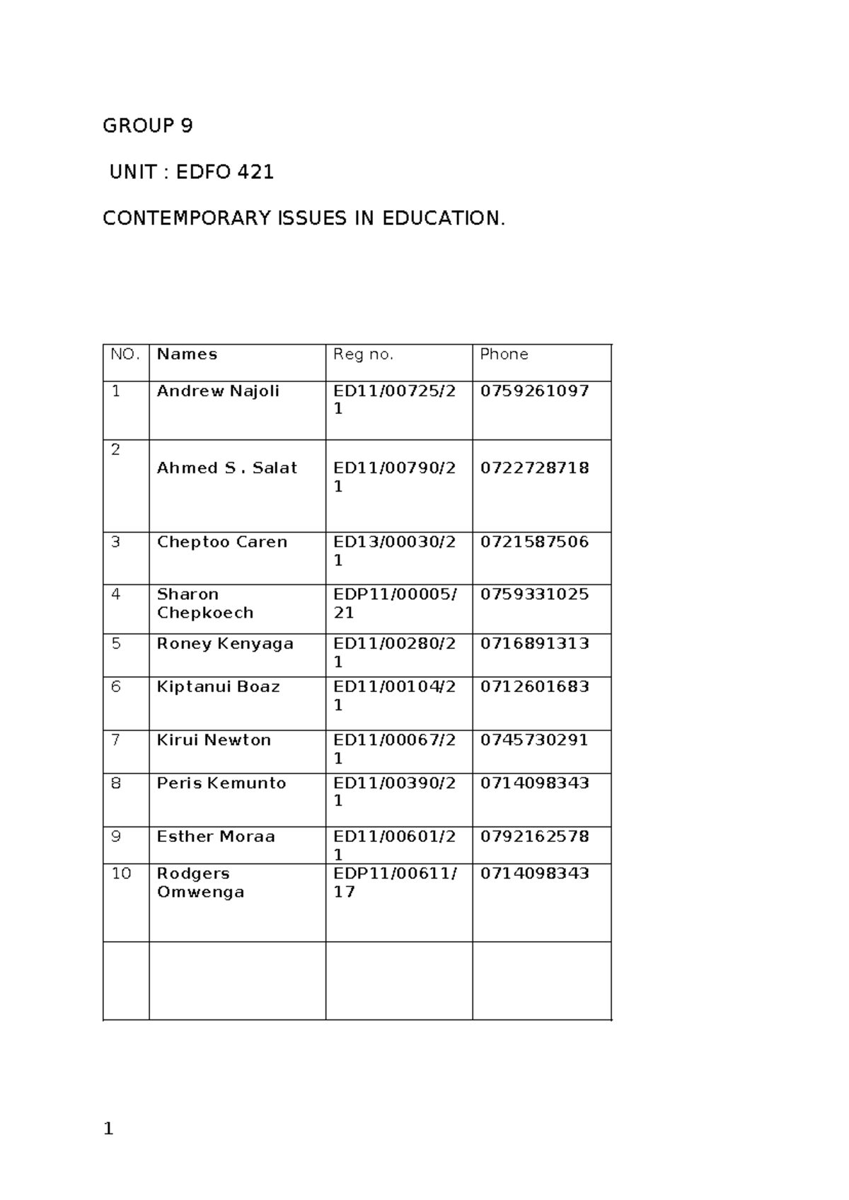 EDFO 421 - Contemporary Issues in Education: Inclusive Education ...