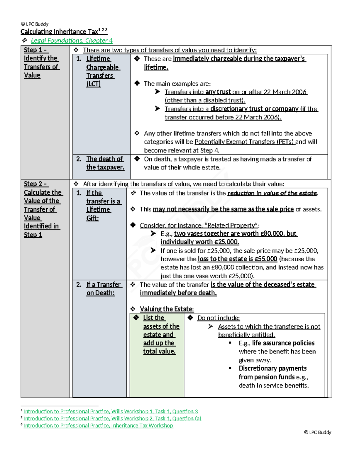 15. Inheritance Tax Calculation Guide: Key Steps and Considerations ...