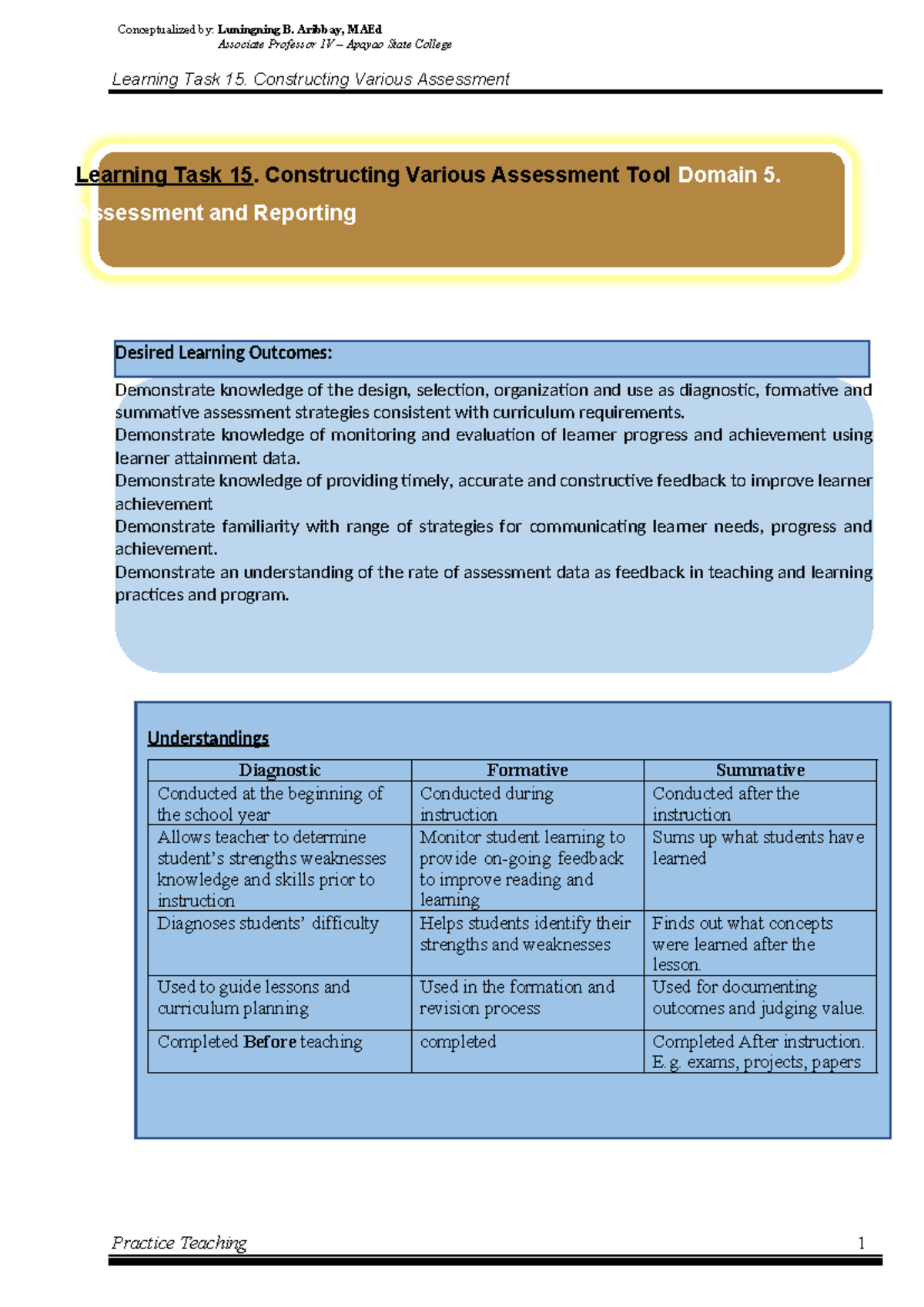 Learning Task 15: Constructing Assessment Tools for Effective Teaching ...