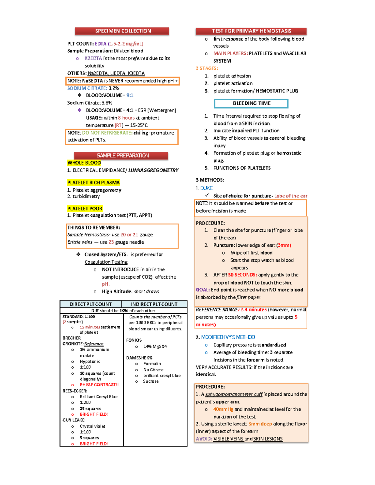 MEDTECH 2024: Laboratory Evaluation of Platelets & Hemostasis Notes ...