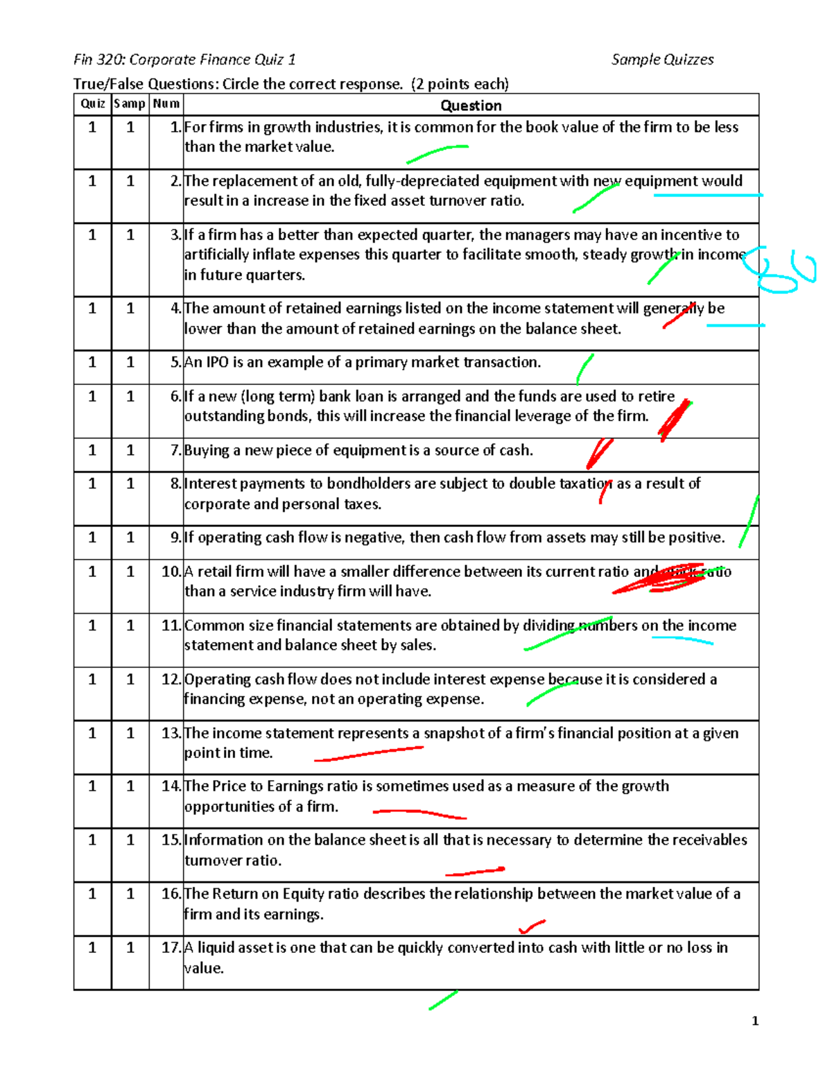 Fin 320: Corporate Finance Quiz 1 Sample Questions and Answers - Studocu