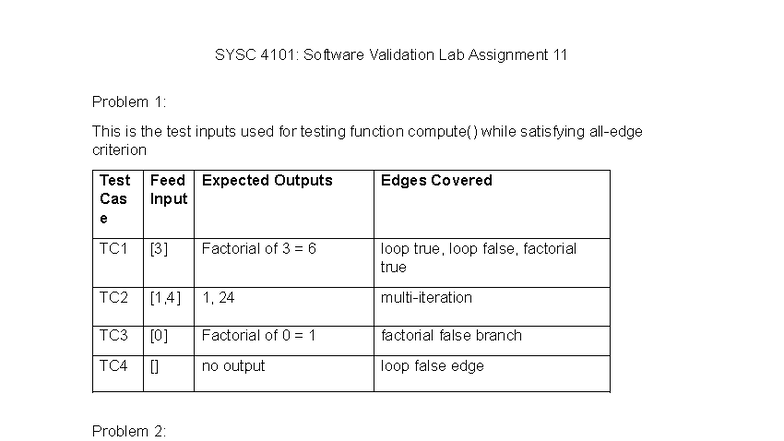 SYSC 4101: Lab 11 Report on Software Validation Test Cases - Studocu