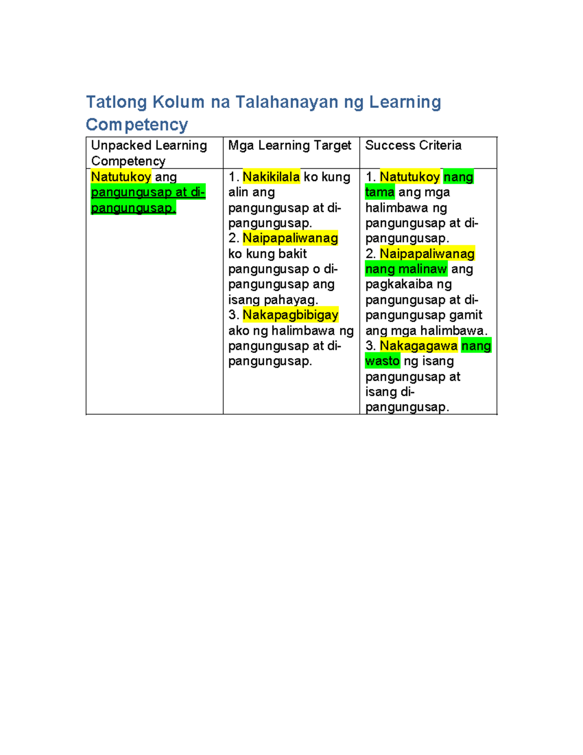 Task 2 Learning Targets Success Criteria Filipino - Tatlong Kolum na ...