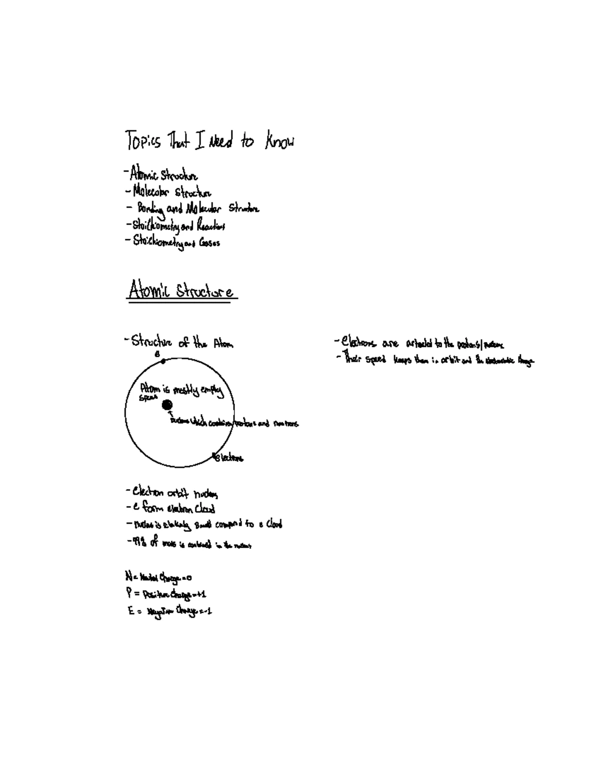 Organic Chemistry 1 Final Exam Review: Isomerism and Reactions - Studocu