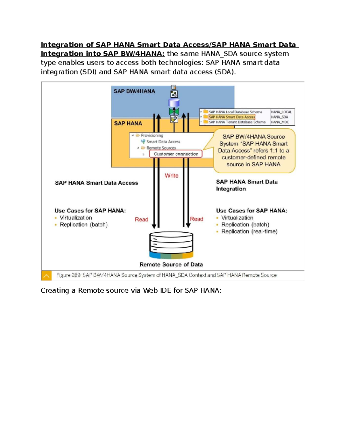 Sap Smart Data Integration