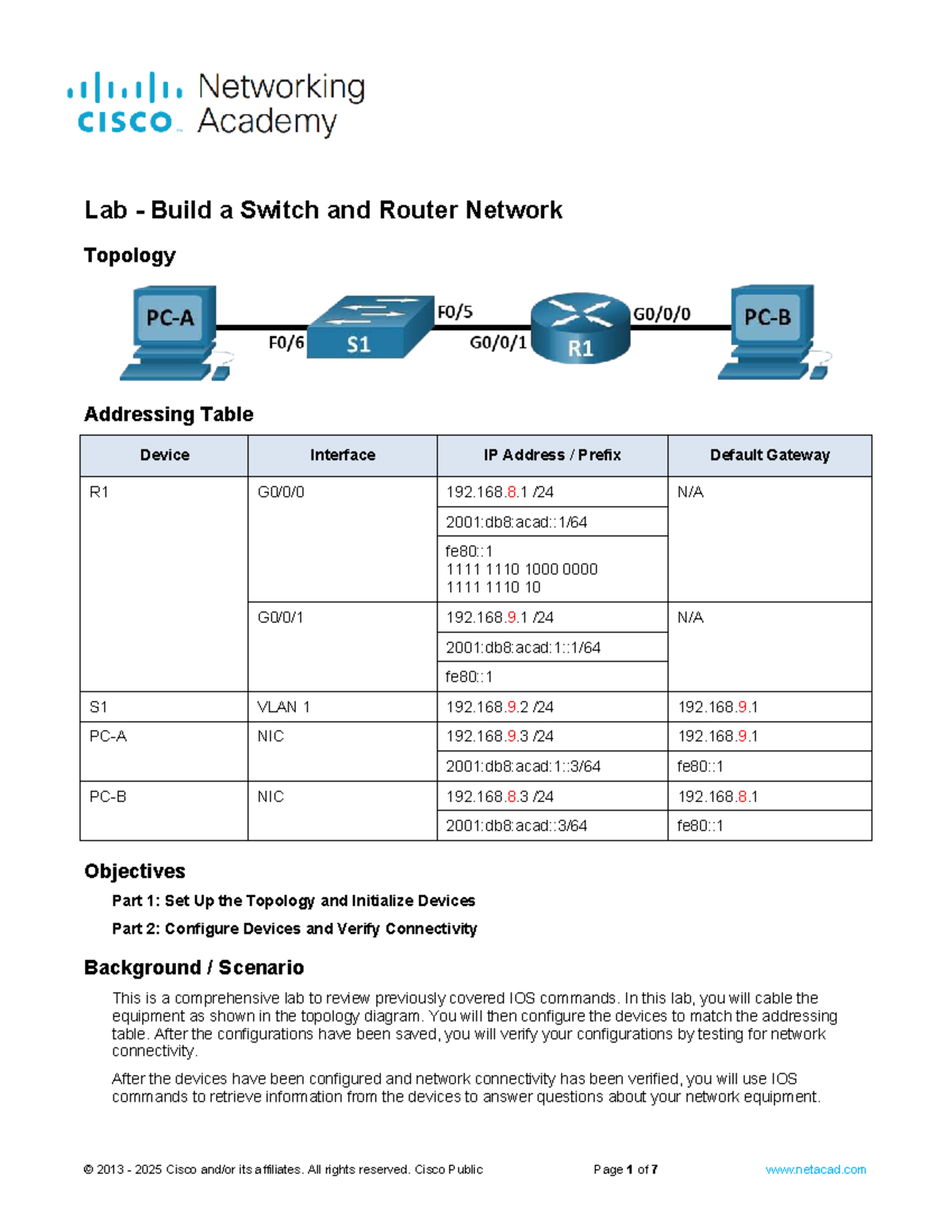 ITT531 Lab2 - 10.4.4 Build a Switch & Router Network Topology - Studocu