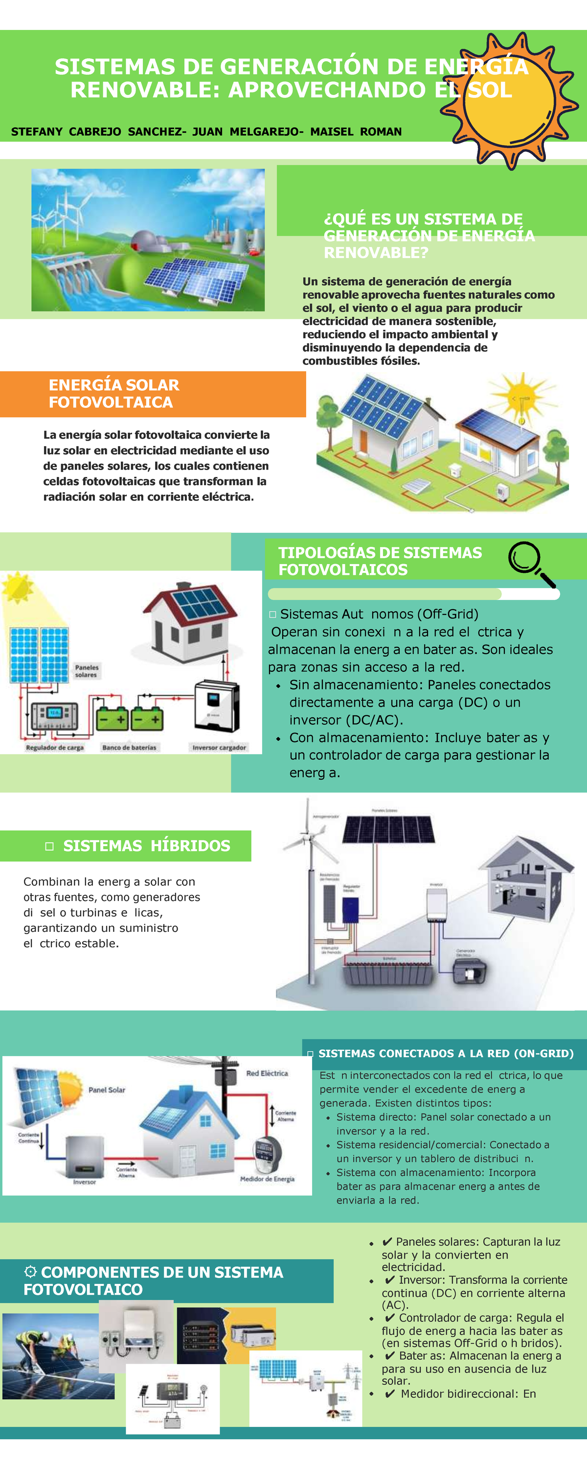 Infografia Sistema DE Generacion DE Energia - GESTION EFICIENTE DE LA ...