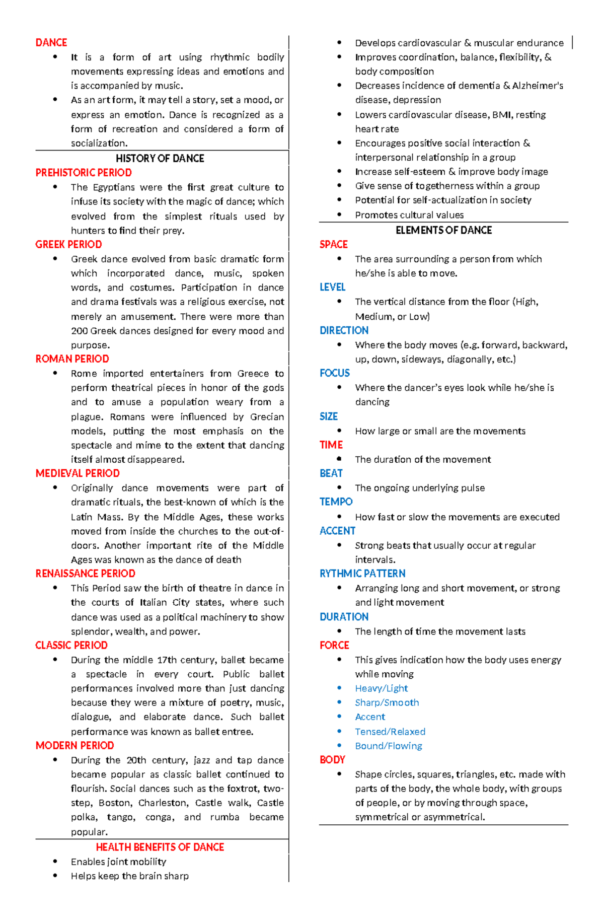 DANCE 101: A Comprehensive Overview of Dance History and Techniques ...