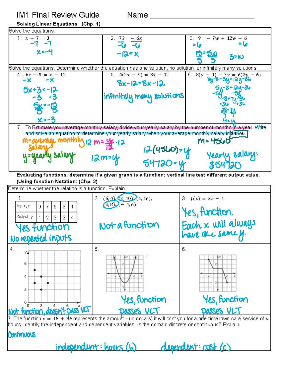 IM1 Final Exam Review Guide: Solving Equations & Functions - Studocu
